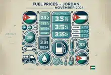 اسعار المحروقات لشهر 11 تشرين الثاني ٢٠٢٤
