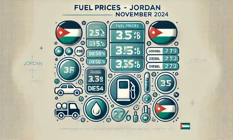 اسعار المحروقات لشهر 11 تشرين الثاني ٢٠٢٤